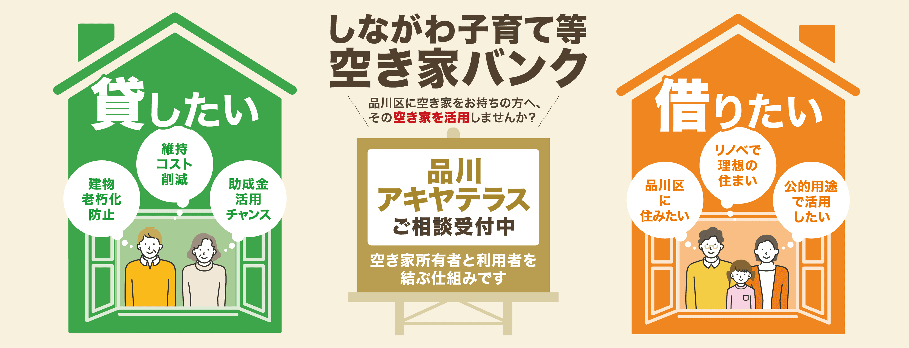 しながわ子育て等空き家バンク 品川区に空き家をお持ちの方へ、その空き家を活用しませんか?